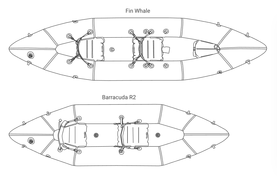 Fin Whale | longer than Barracuda R2 – Micro Rafting